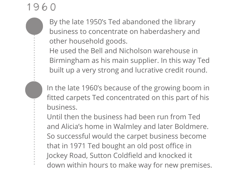 By the late 1950’s Ted abandoned the library business to concentrate on haberdashery and other household goods.